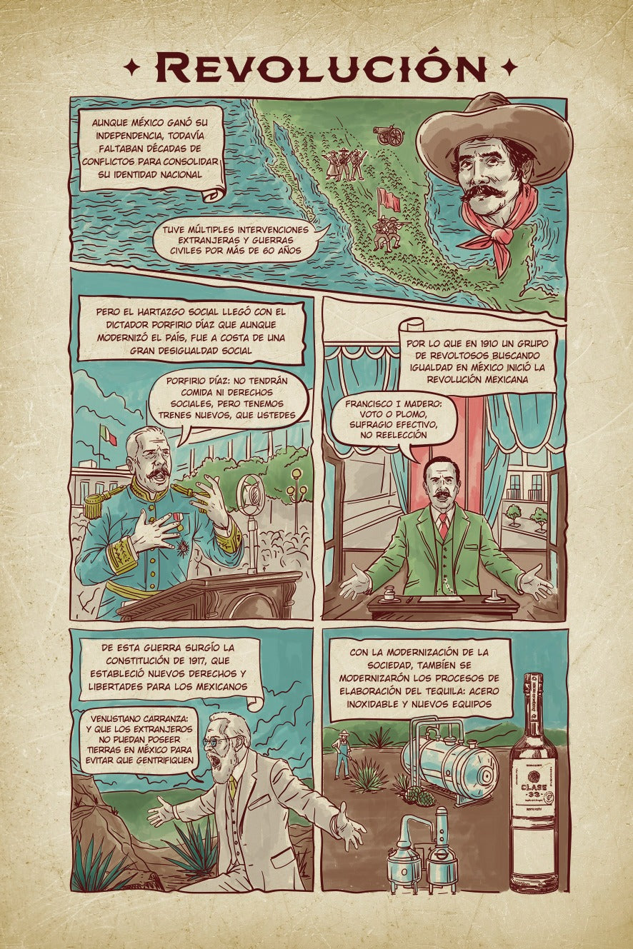 Hoja del cómic Clase 33